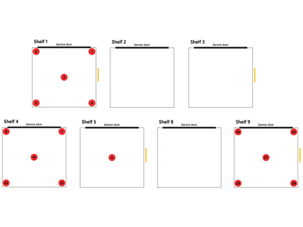 Software shelf mapping with critical positions for the vials