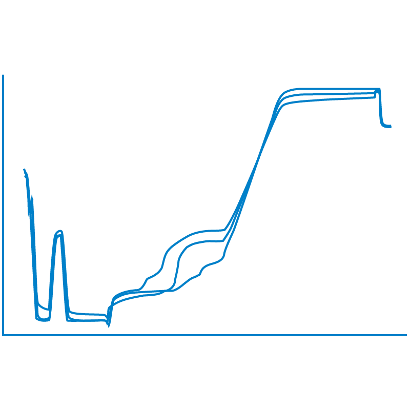 Icon of a temperature curve
