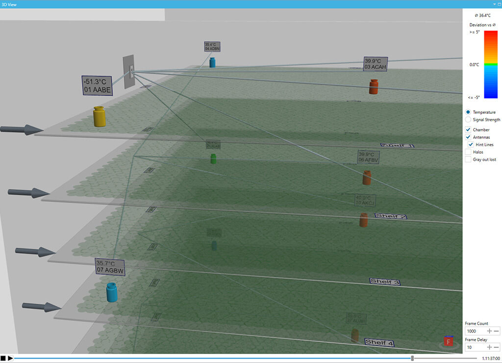 Screenshot der Tempris Lyophilization Monitoring Software (TLM) - Close-up