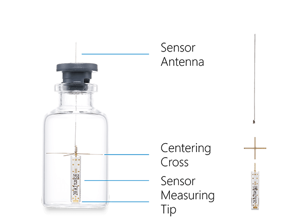 Sensor in Vial for product temperature measurement for all lyo scales