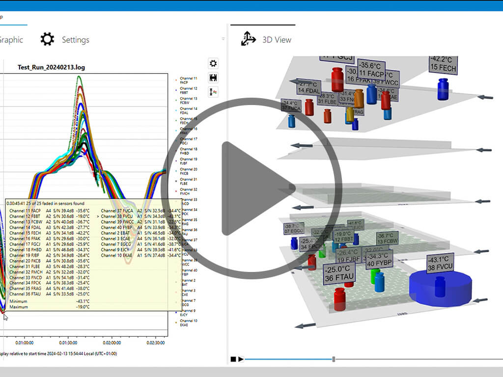 TLM 3D Software Demo - Hot and Cold Spots