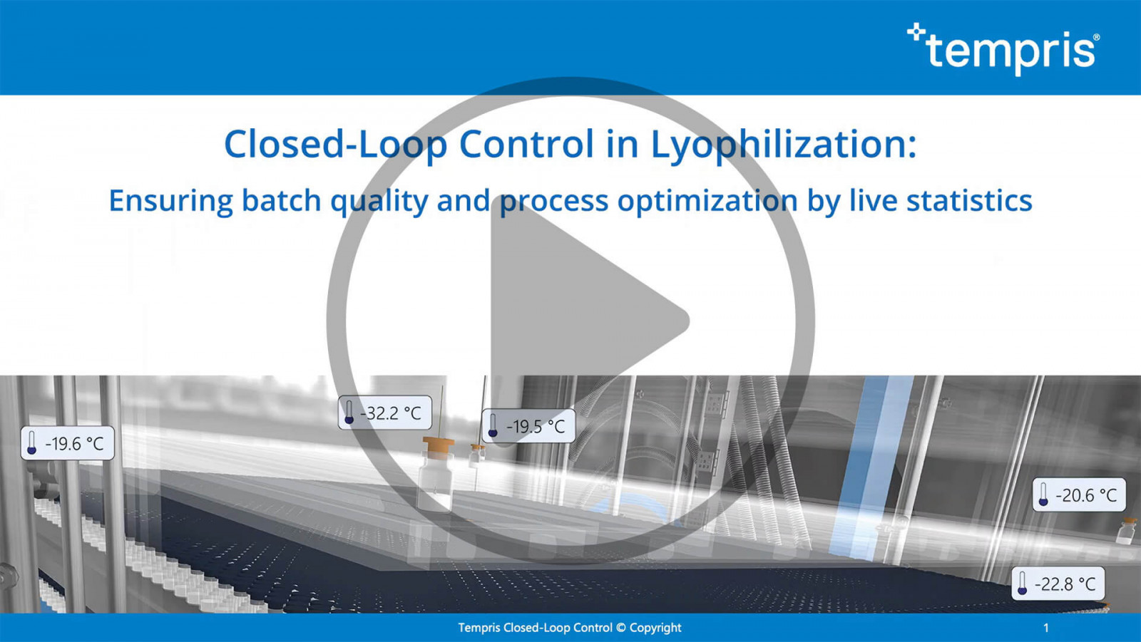 Tempris Closed-Loop Control Video mit Playbutton